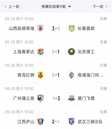 开云-中乙综述：厦门飞鹭两连胜升南区第3，江西庐山读秒绝杀升南区第4